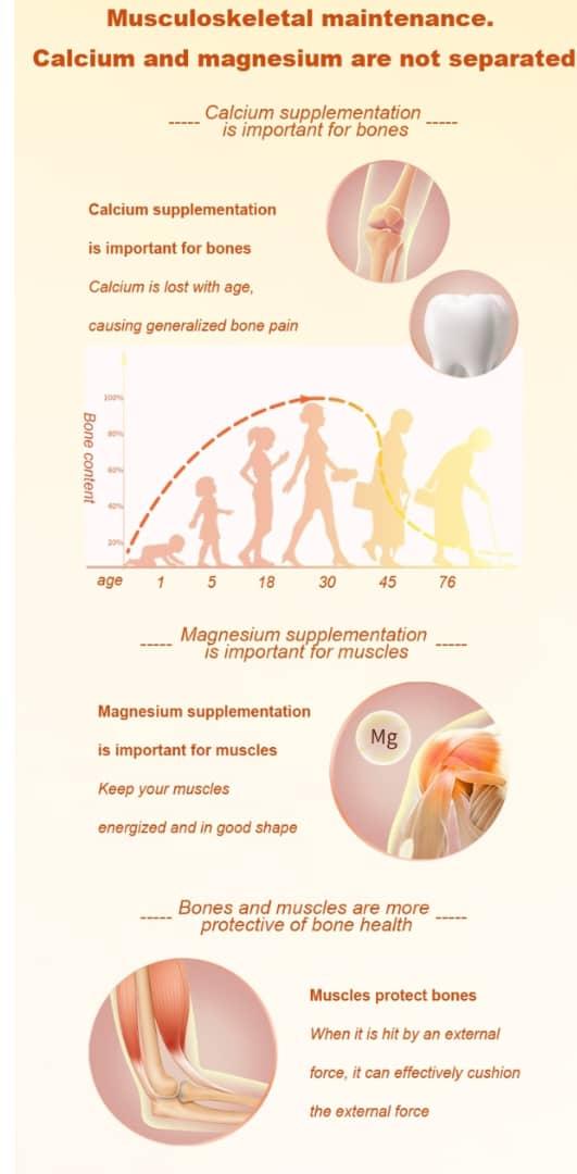 Food supplements