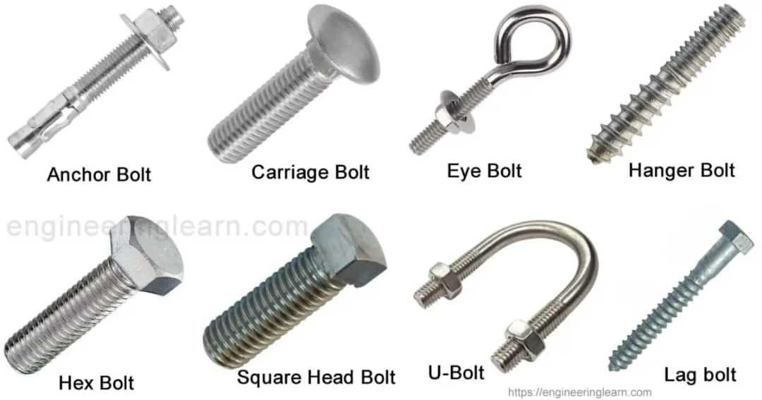 U Bolt