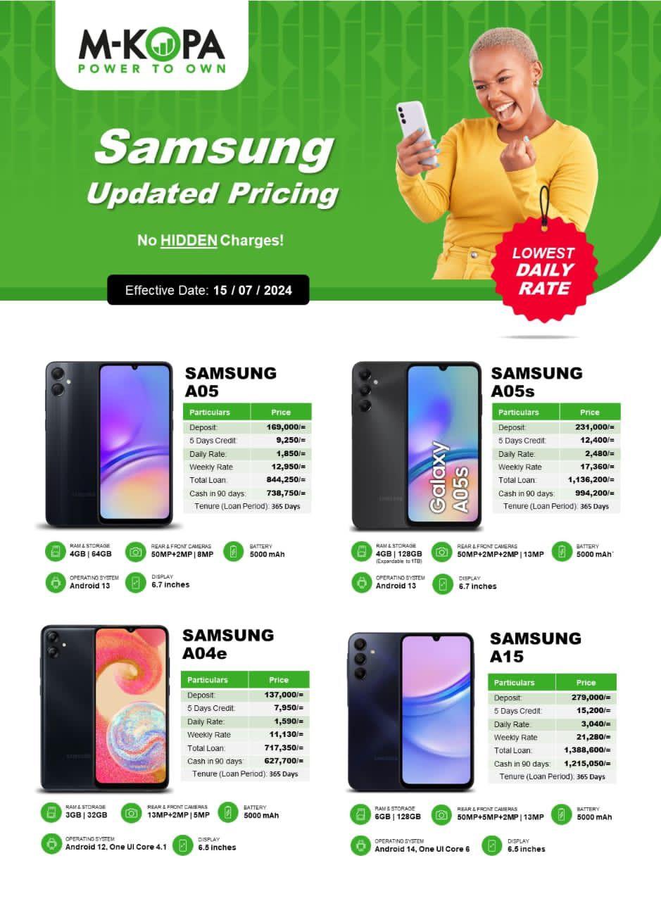 Samsung phones