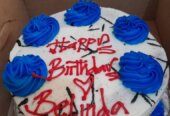 Simple birthday wishes surprises gifts cakes 6