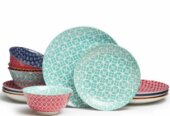 Plates , Caps and more
