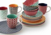 Plates , Caps and more
