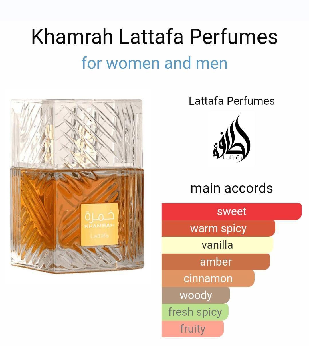 Lattafa Khamrah Perfume for Men and Women