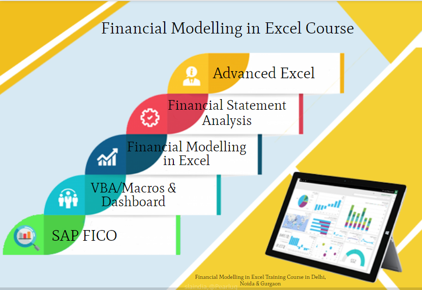 Financial Modeling Course