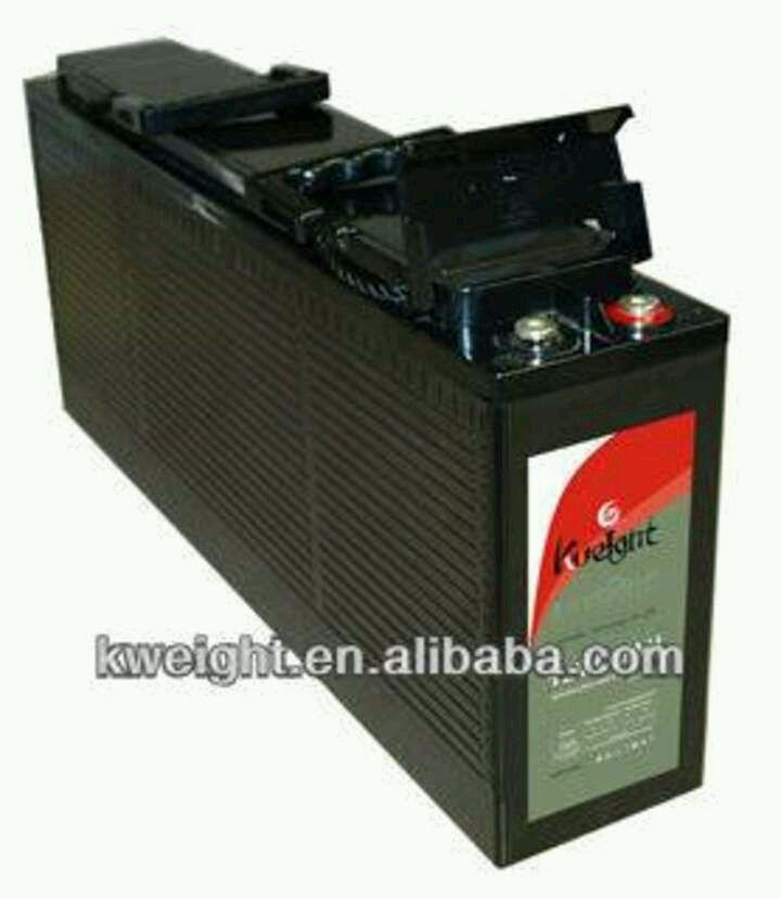 Lithium batteries