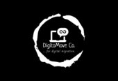 Web, Mobile, Desktop Software Development