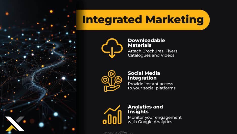 Business digital card