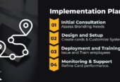 Business digital card