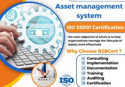 ISO-55001