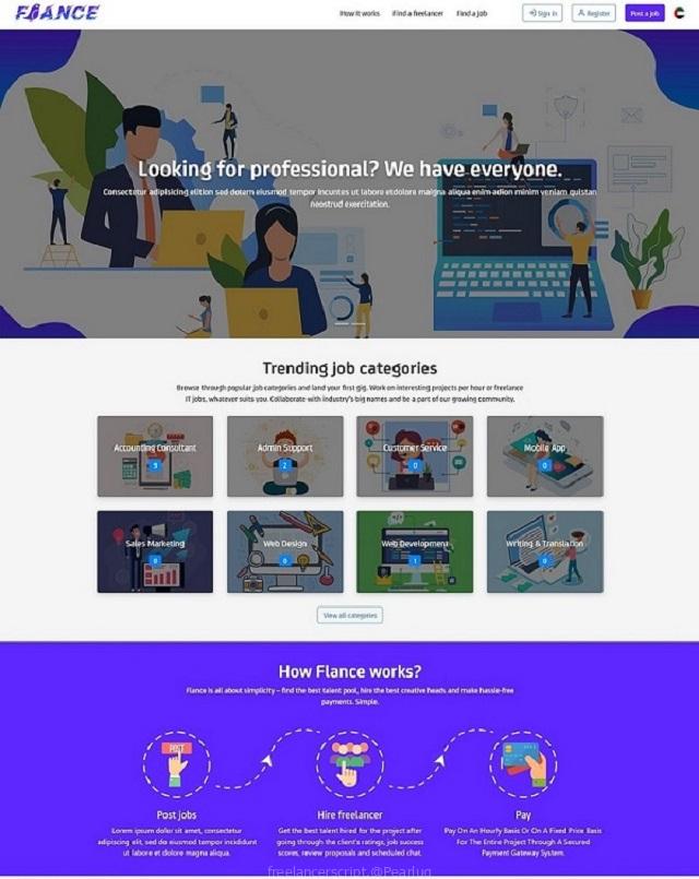 Create a Freelancer Website & Start Earning Today
