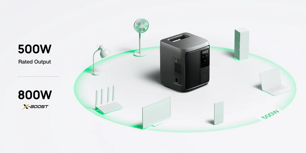 EcoFlow DELTA 3 1000 Air Portable Power Station 960Wh (10ms UPS)