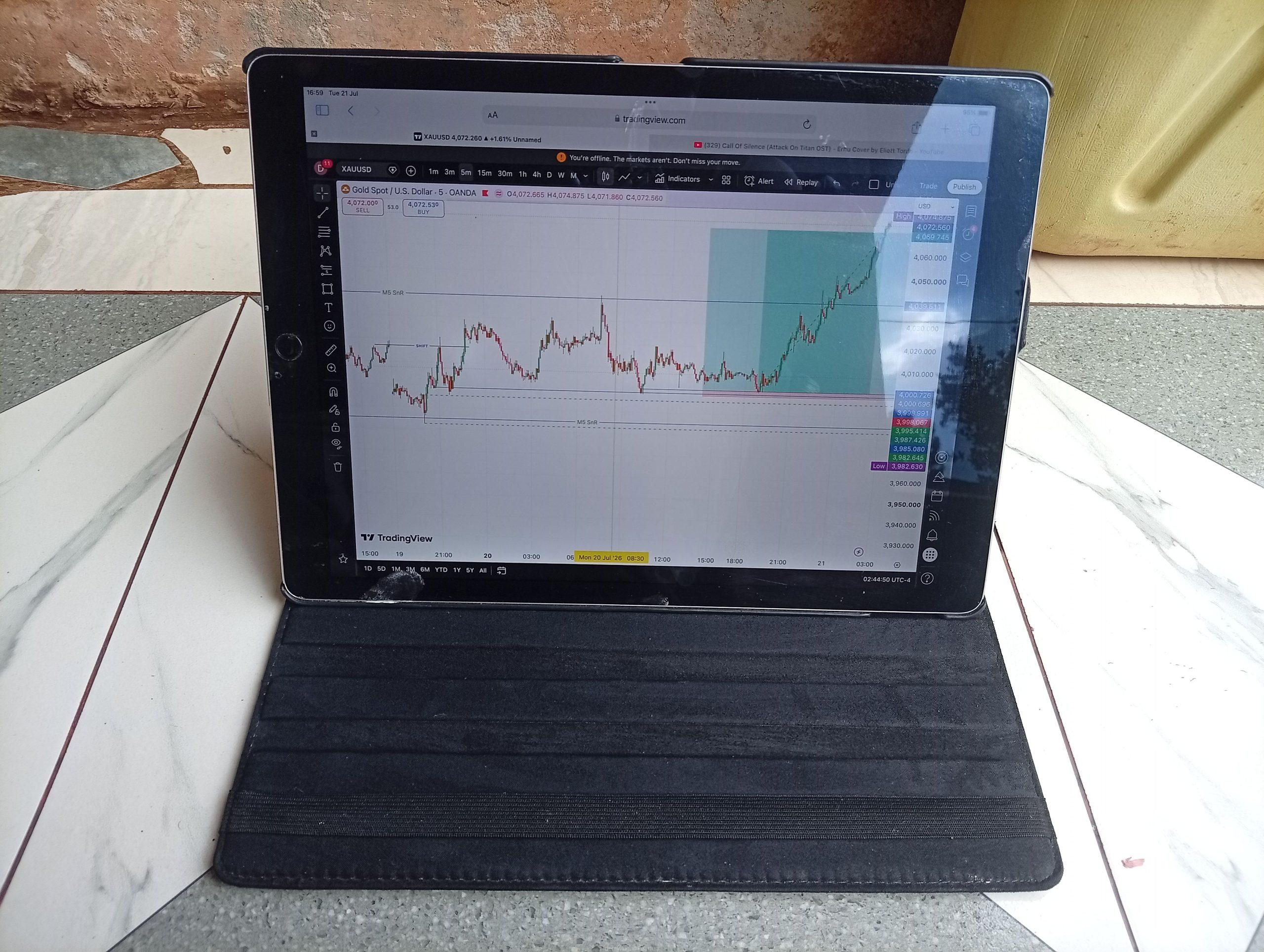 Apple iPad 12.9″