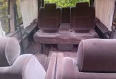 Tours and Travel/ Car Hire