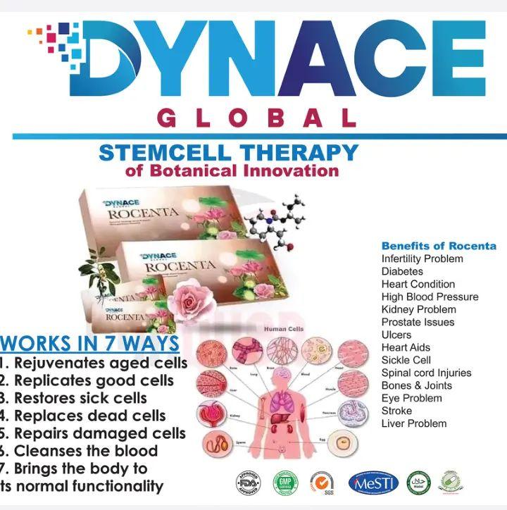 Dynace rocenta