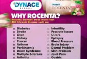 Dynace rocenta