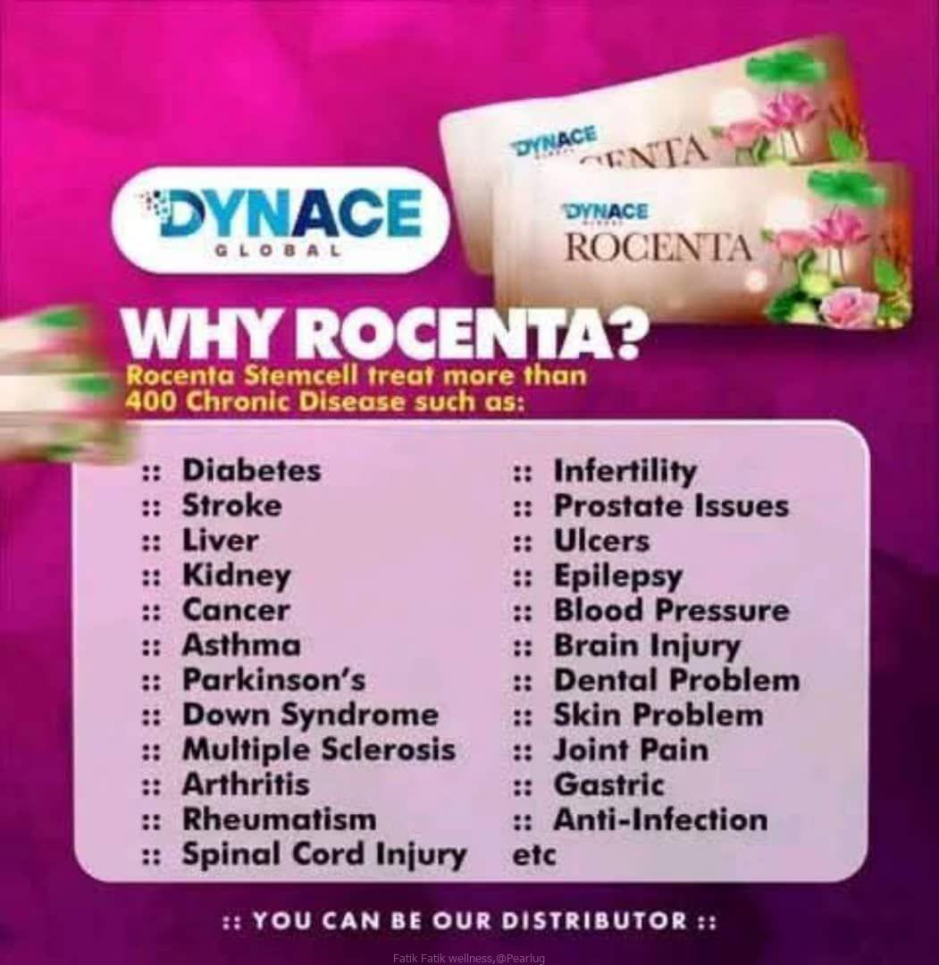 Dynace rocenta