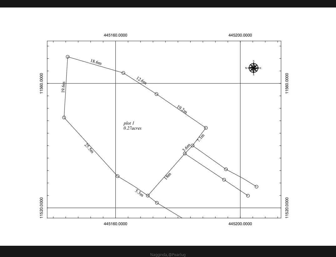 Land for sale
