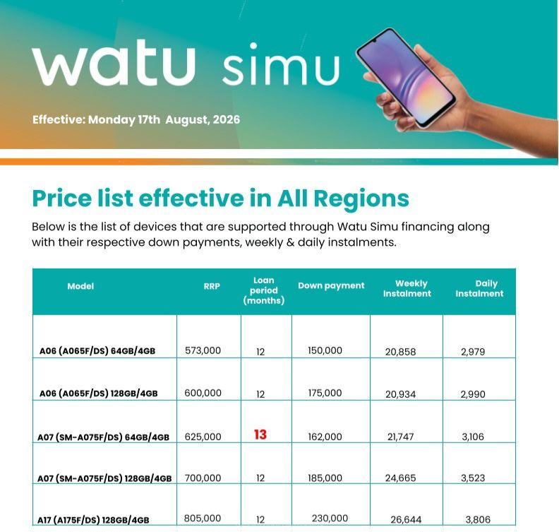 We selling new phones on cash and loan