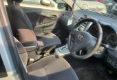 Toyota Fielder 1.5cc vvti engine Petrol ⛽️, Automatic transmission