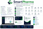 Smartpharma – Pharmacy (Pos) Management System / Software