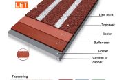 All sports surfacing floors and infrastructure