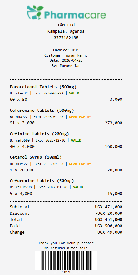 Smartpharma – Pharmacy (Pos) Management System / Software