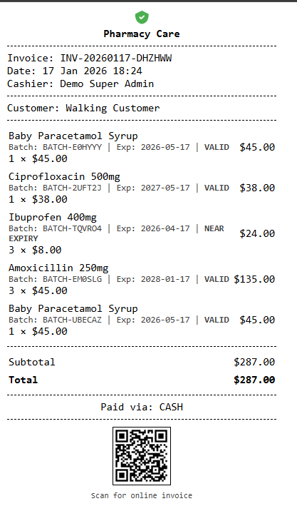 Smartpharma – Pharmacy (Pos) Management System / Software