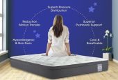 ROSEFOAM MATTRESS