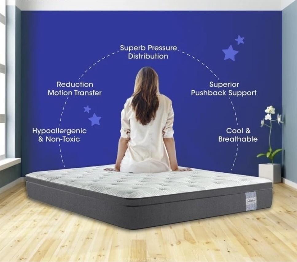 ROSEFOAM MATTRESS